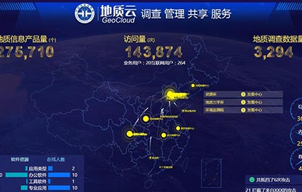 MapGIS平台支撑“国家地质大数据（地质云）”建设
